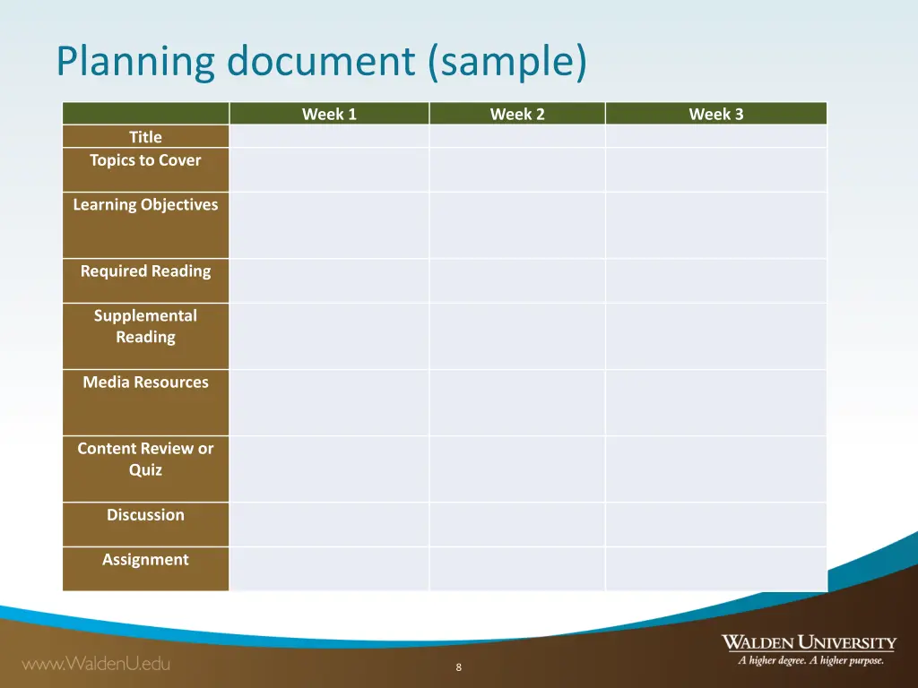 planning document sample