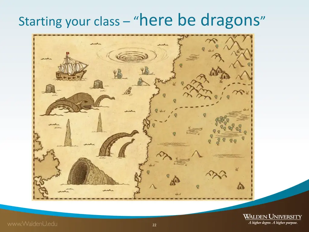 starting your class here be dragons