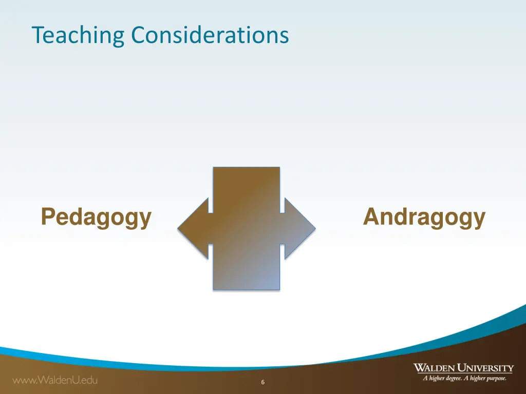 teaching considerations