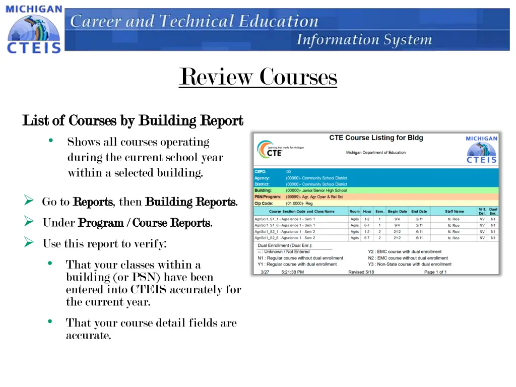 review courses 1