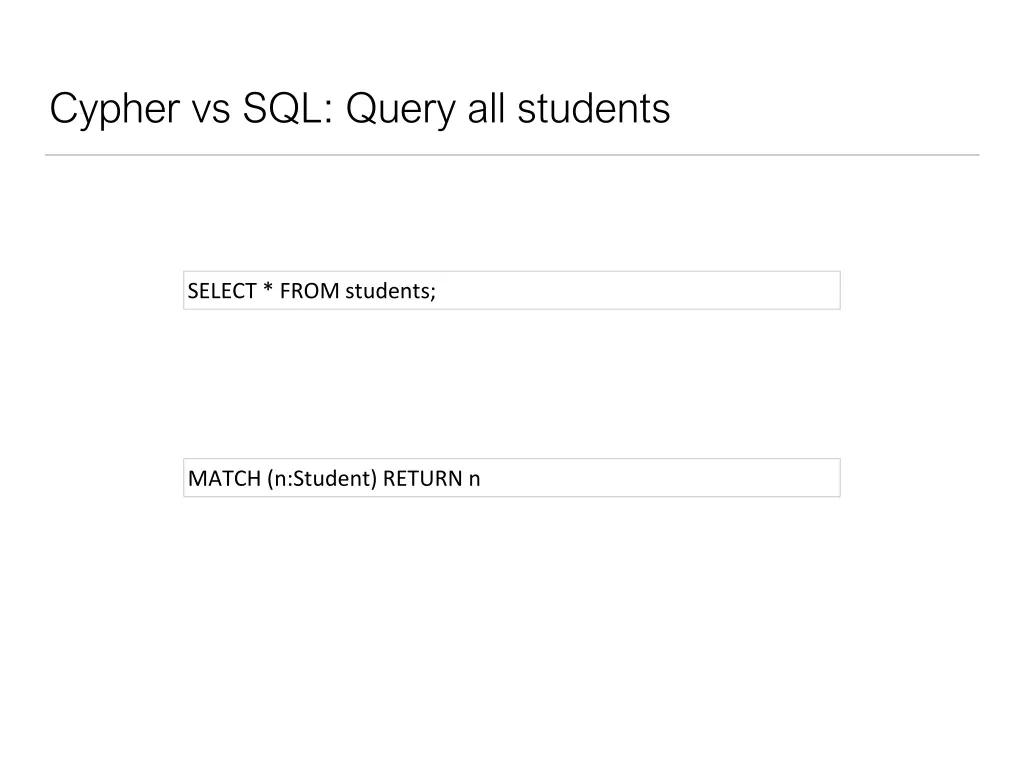cypher vs sql query all students