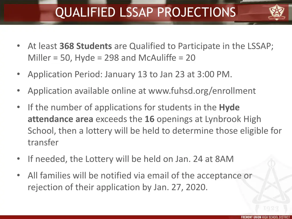 qualified lssap projections