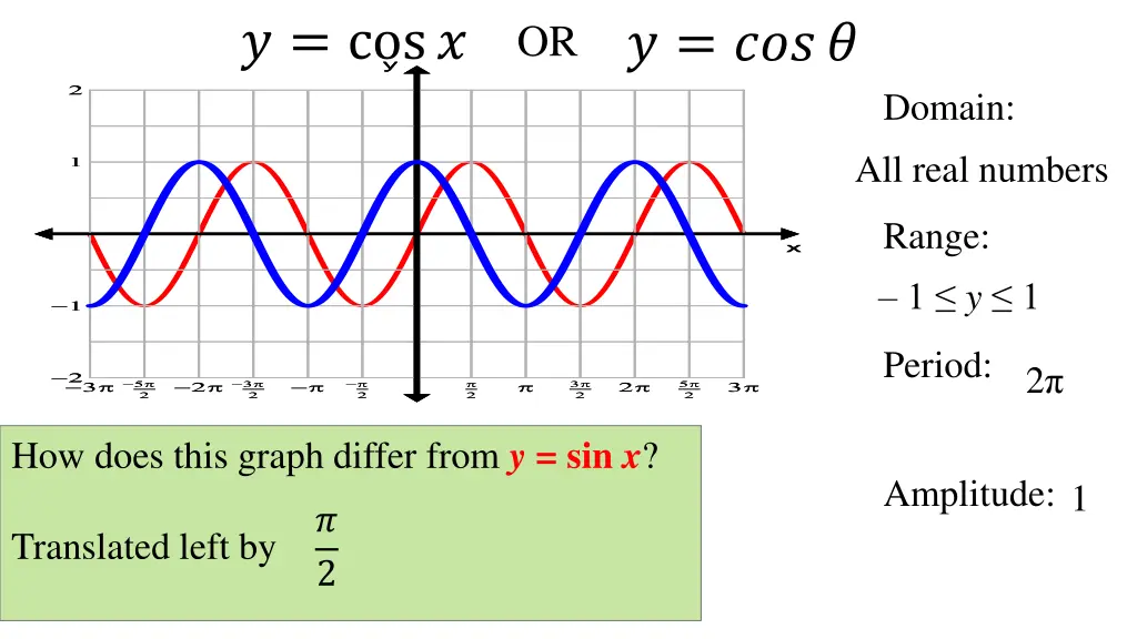 slide11