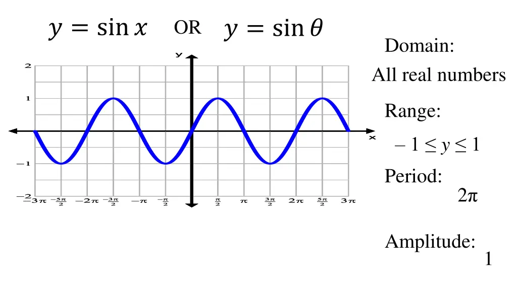 slide4
