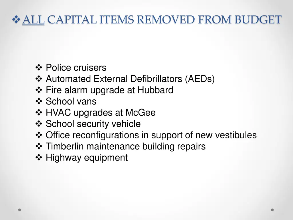 all capital items removed from budget