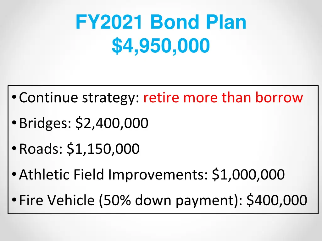 fy2021 bond plan 4 950 000