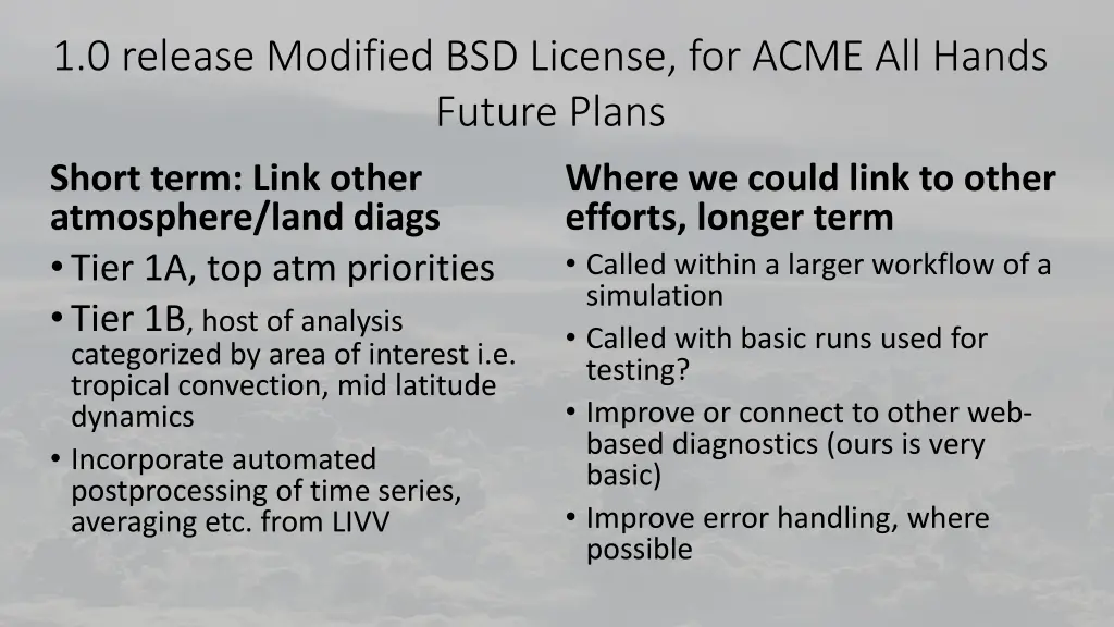 1 0 release modified bsd license for acme