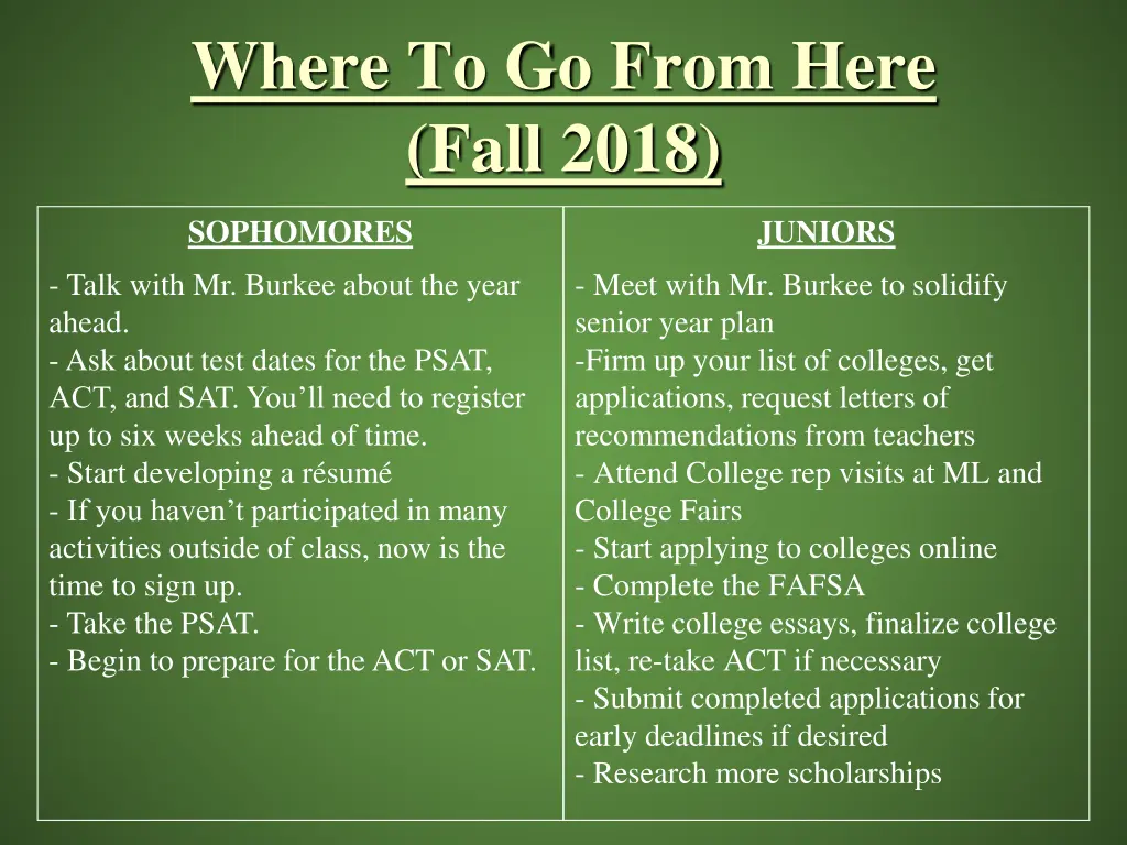 where to go from here fall 2018