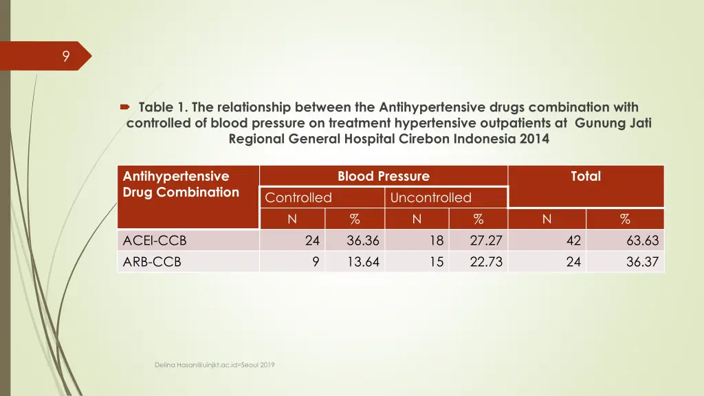 slide9