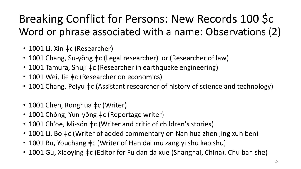 breaking conflict for persons new records 1