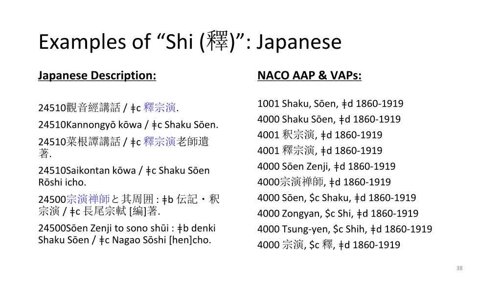 examples of shi japanese