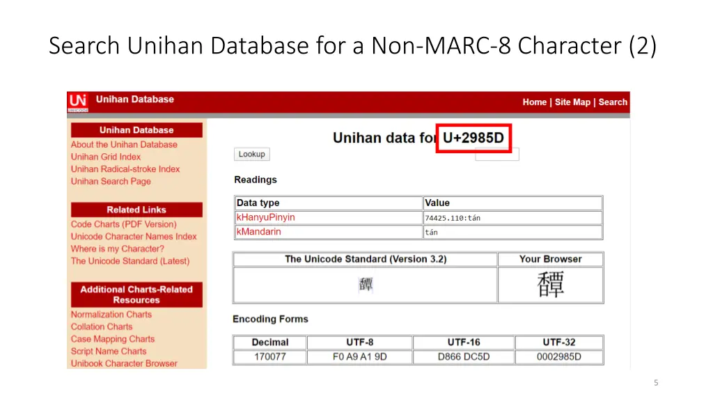 search unihan database for a non marc 8 character 1