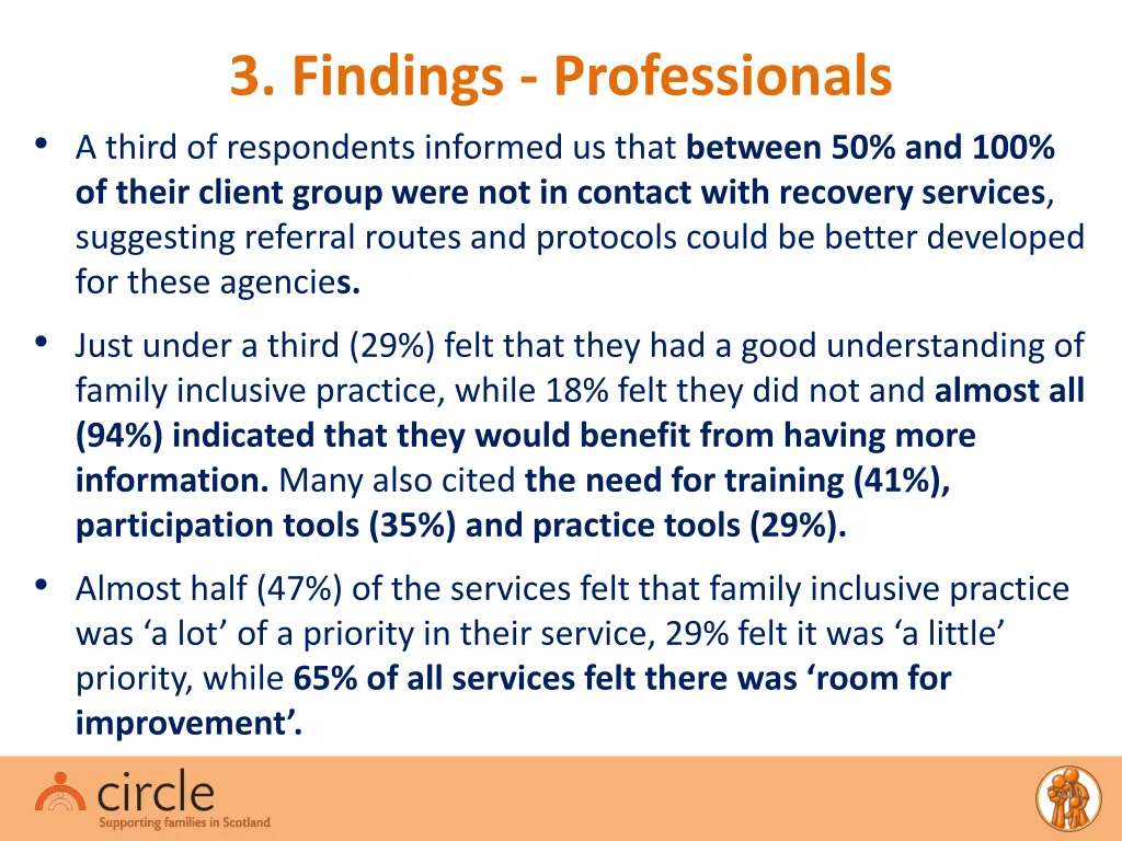 3 findings professionals a third of respondents