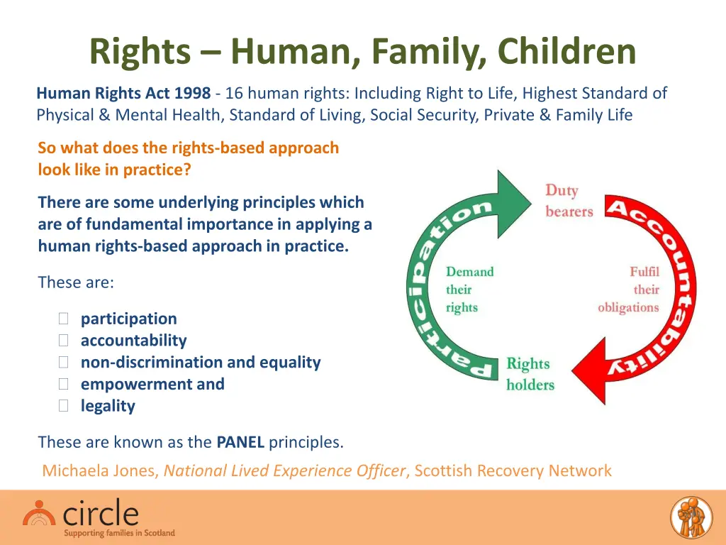 rights human family children
