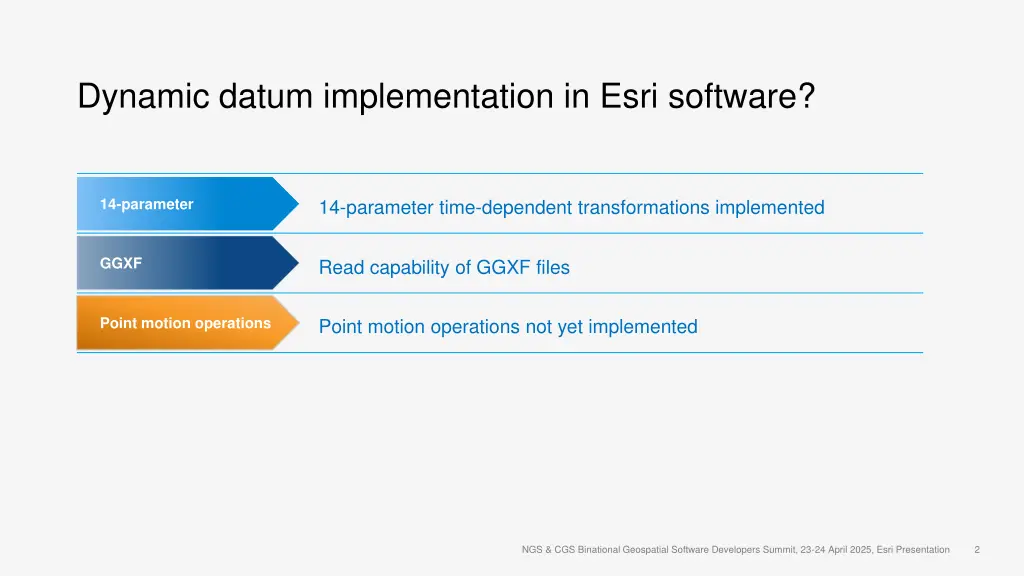 dynamic datum implementation in esri software