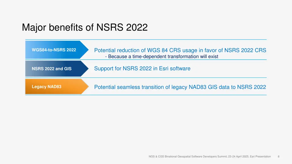 major benefits of nsrs 2022