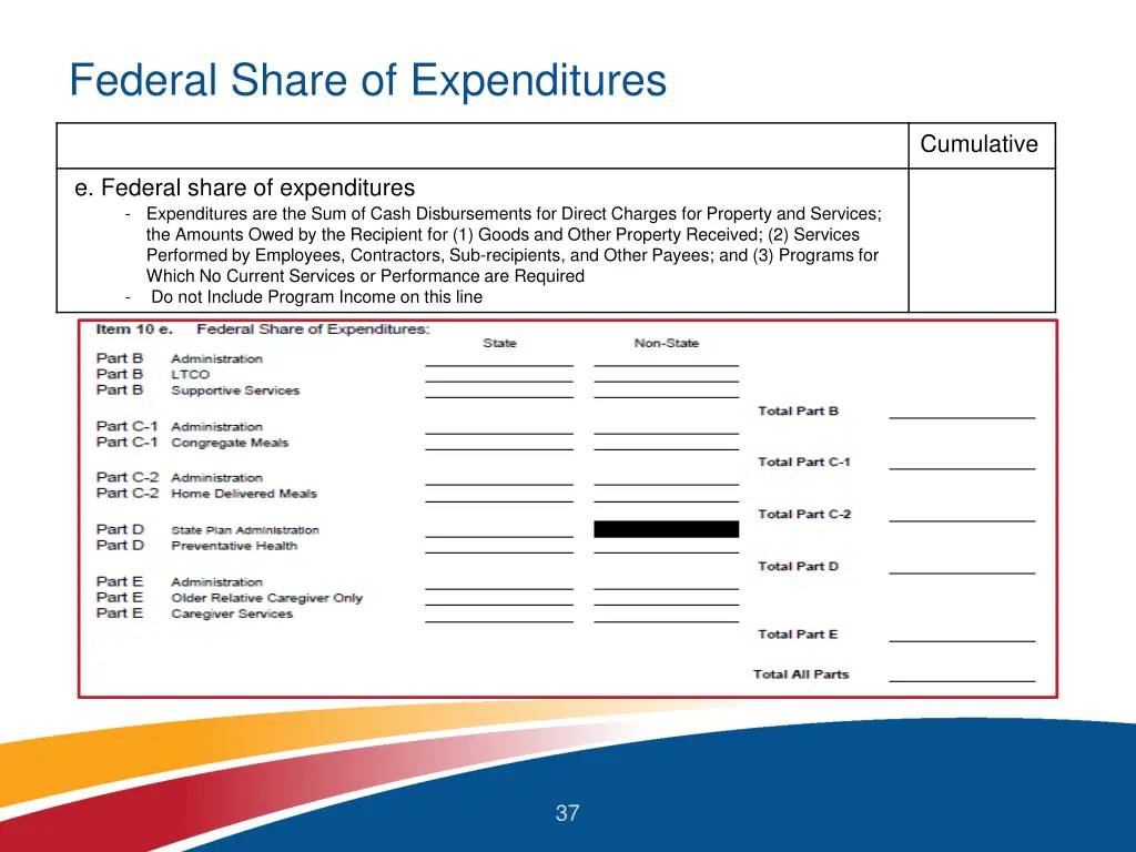 federal share of expenditures