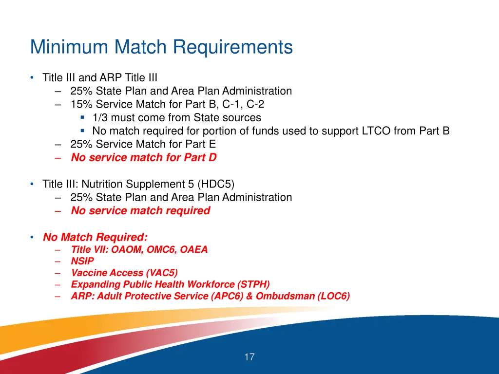 minimum match requirements