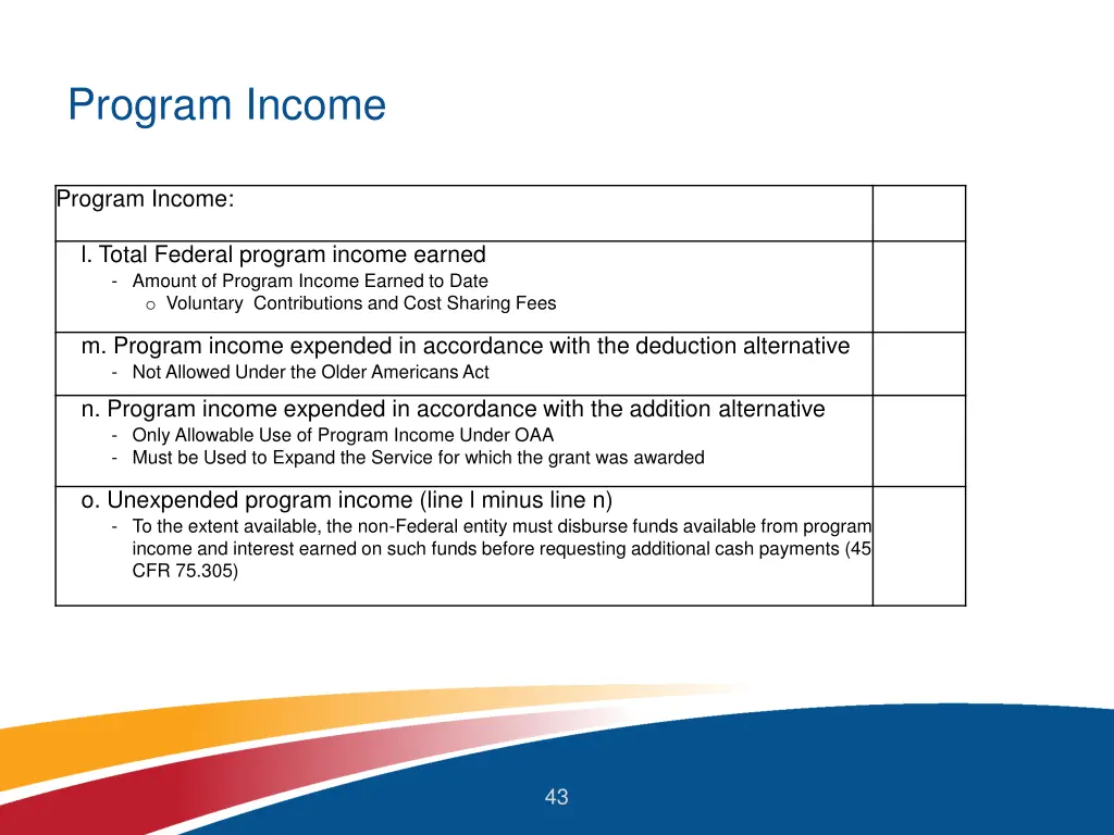 program income