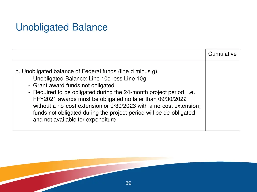 unobligated balance