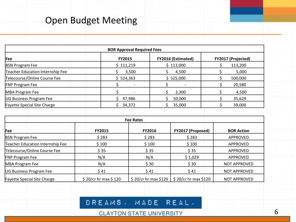 open budget meeting 3