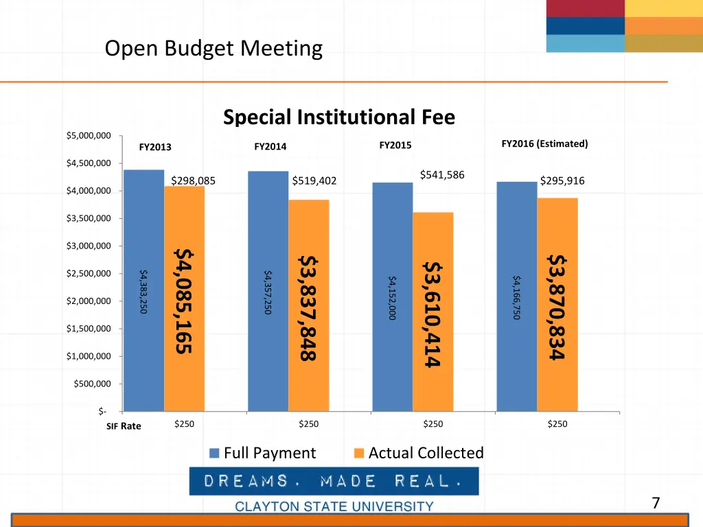 open budget meeting 4
