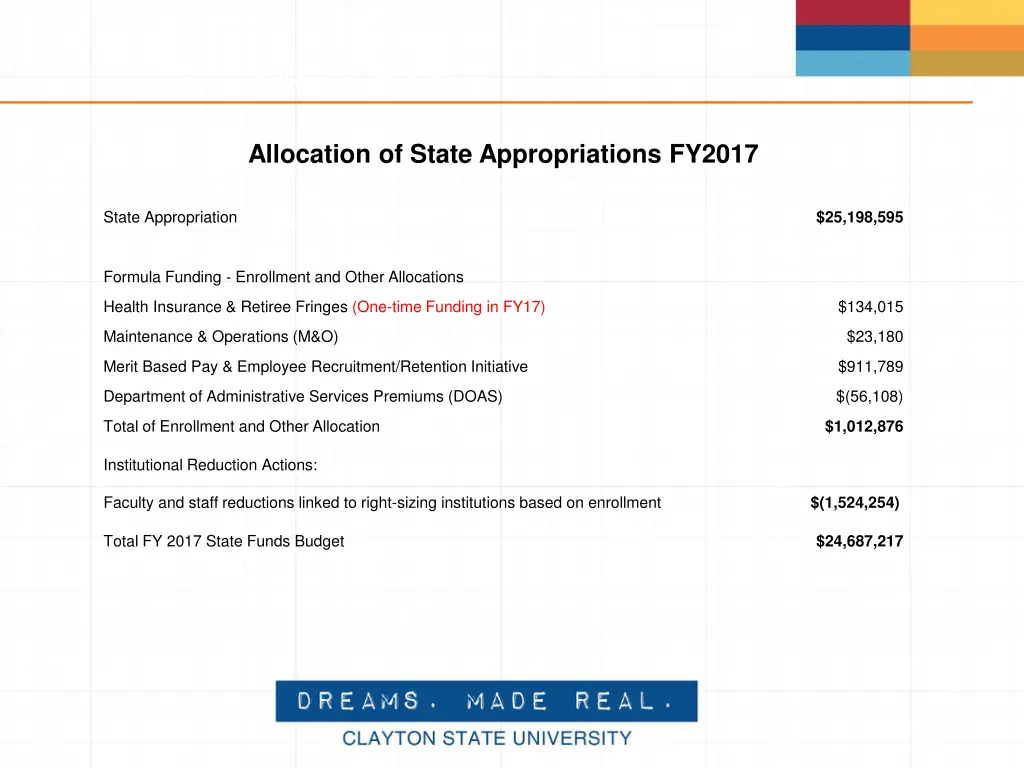 open budget meeting 5
