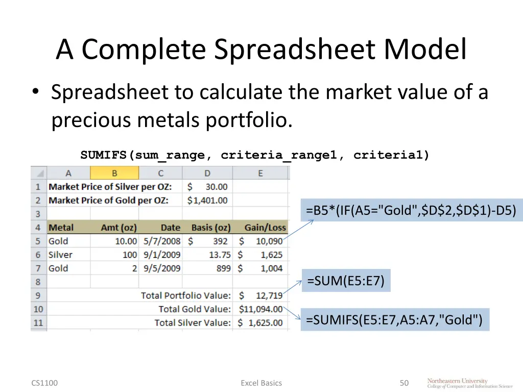 a complete spreadsheet model spreadsheet