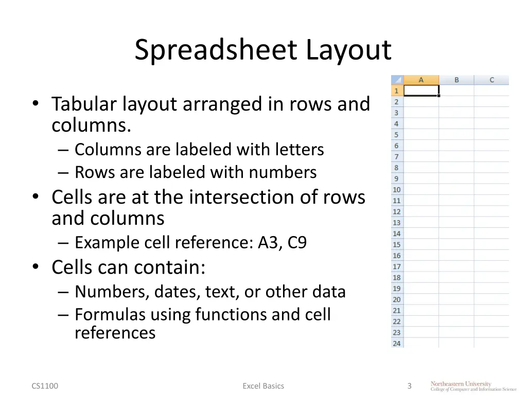 spreadsheet layout