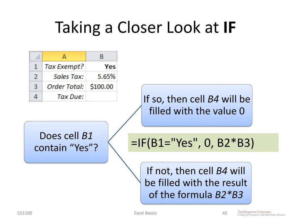 taking a closer look at if