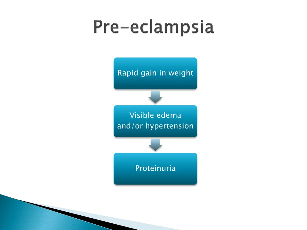 rapid gain in weight