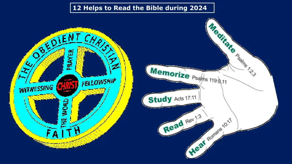 12 helps to read the bible during 2024