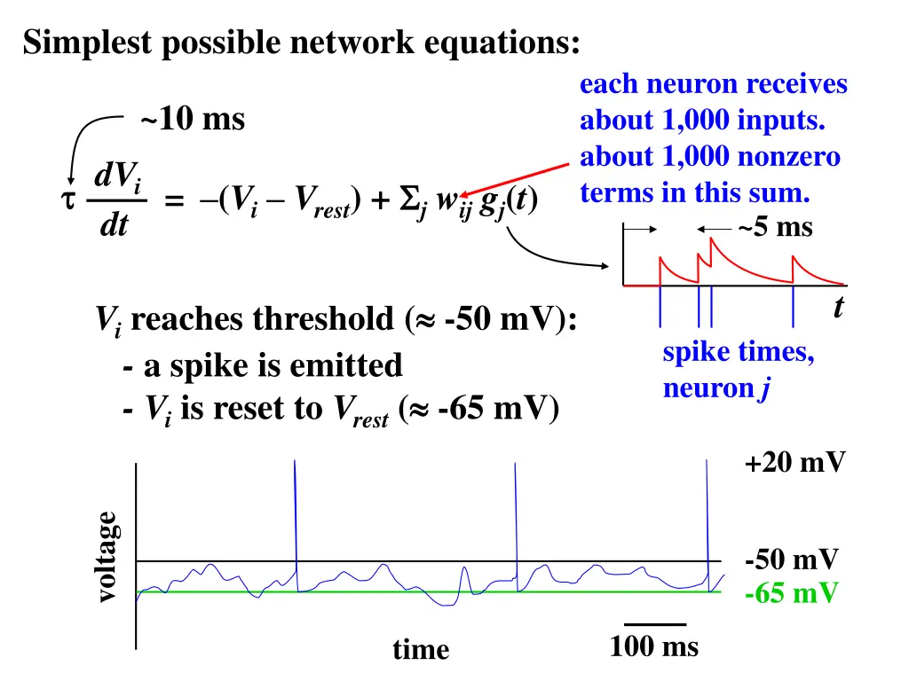 simplest possible network equations 3