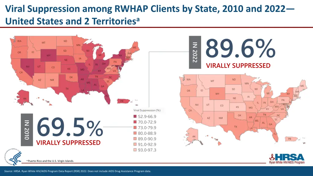 viral suppression among rwhap clients by state