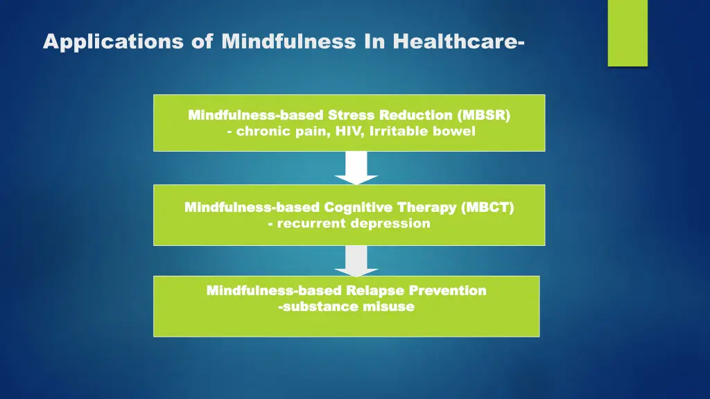applications of mindfulness in healthcare