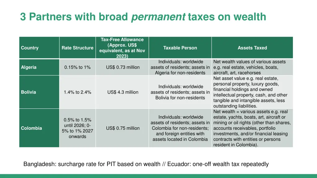 3 partners with broad permanent taxes on wealth