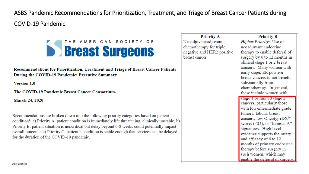 asbs pandemic recommendations for prioritization