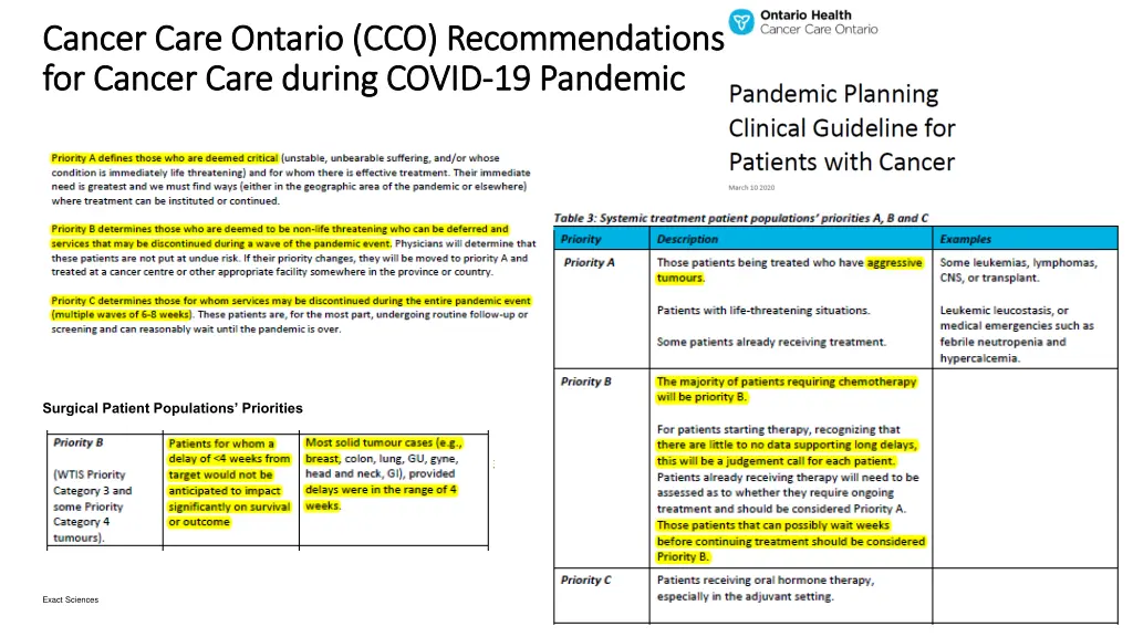 cancer care ontario cco recommendations cancer