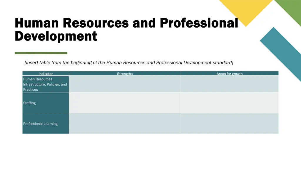 human resources and professional human resources
