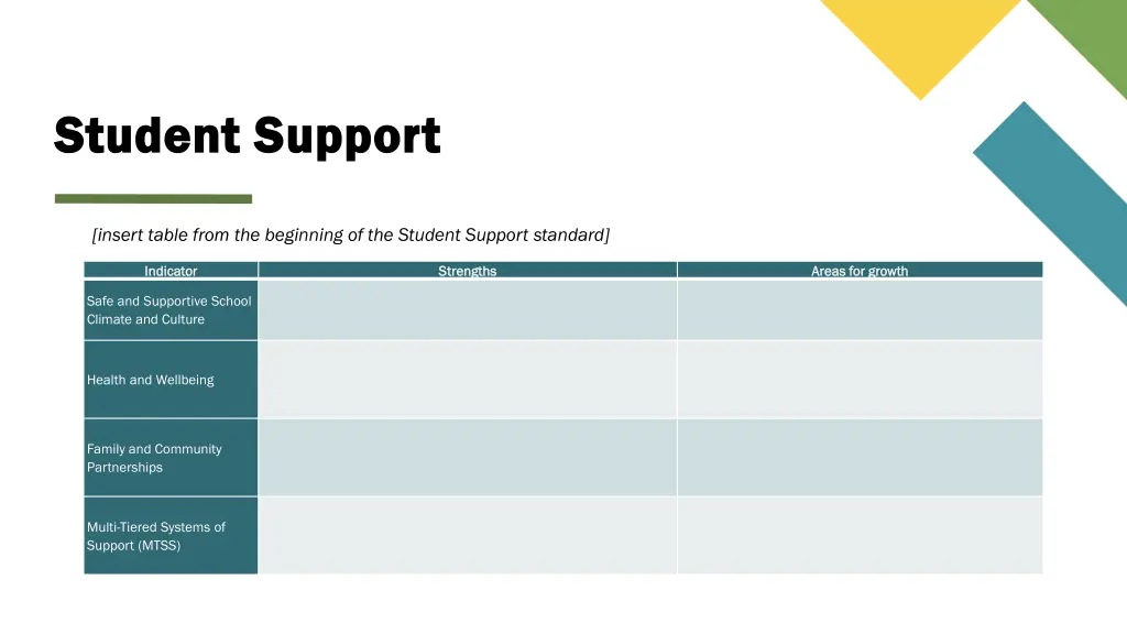 student support student support