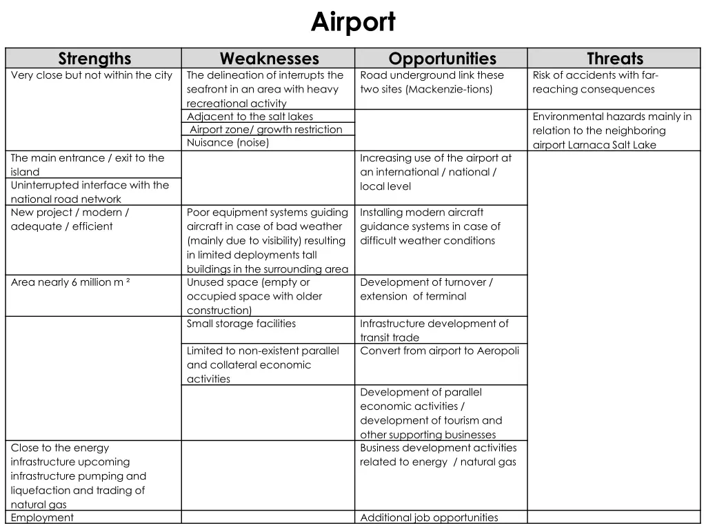 airport