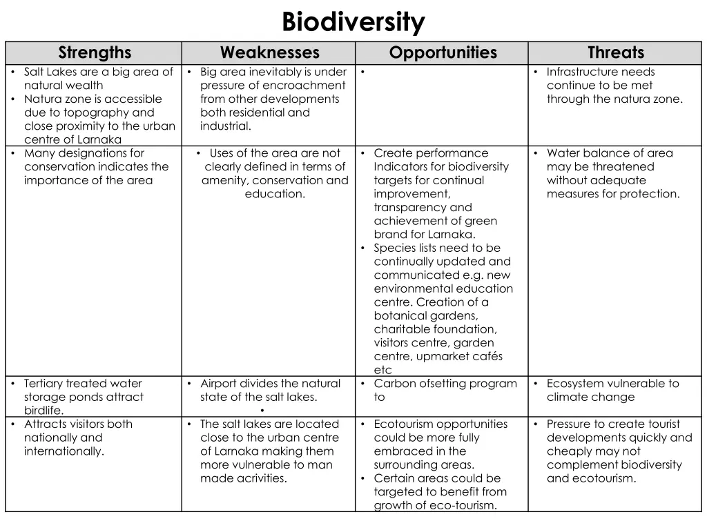 biodiversity weaknesses big area inevitably