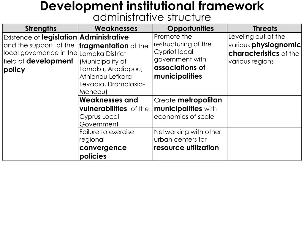 development institutional framework