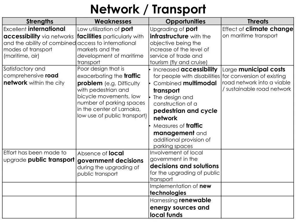 network transport weaknesses low utilization