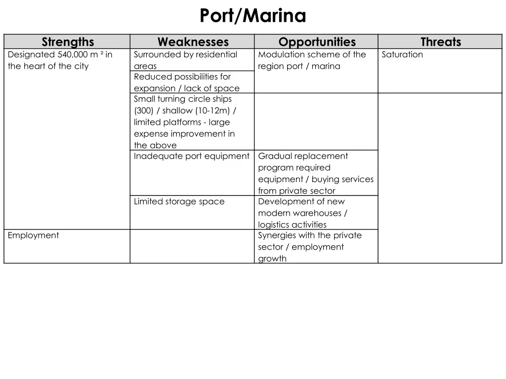 port marina 1