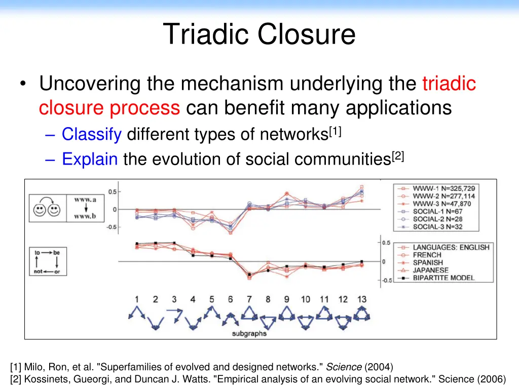 triadic closure