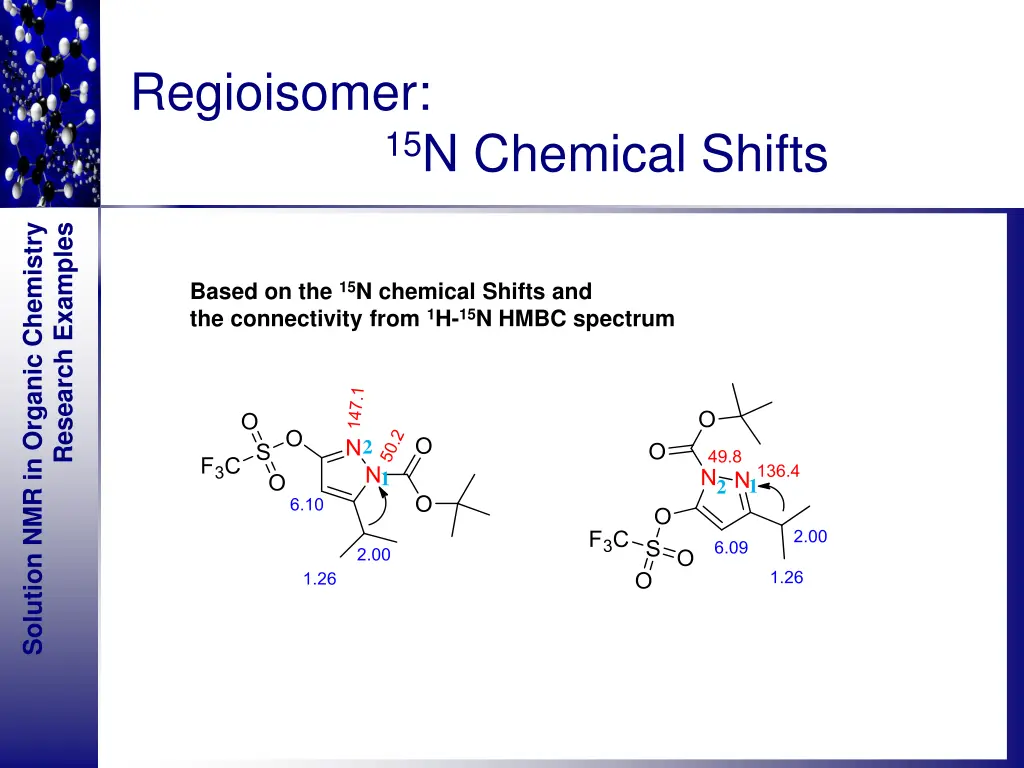 regioisomer 15 n chemical shifts