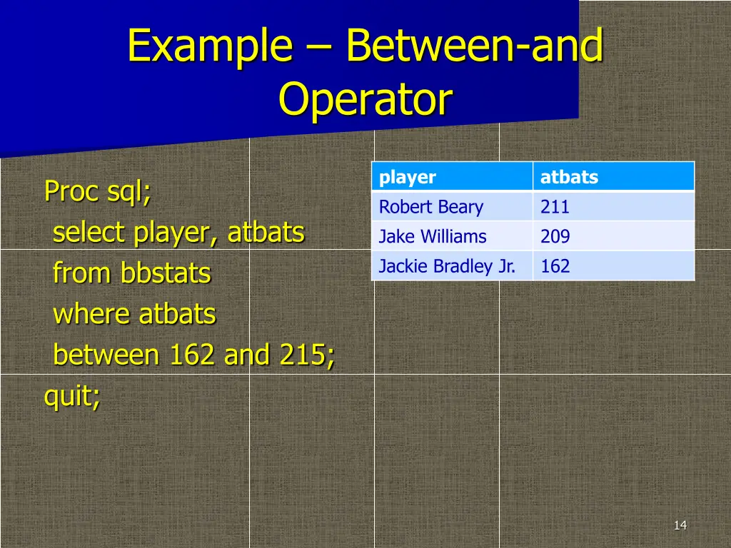 example between and operator