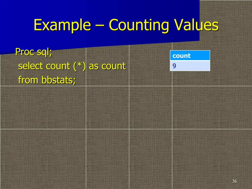 example counting values