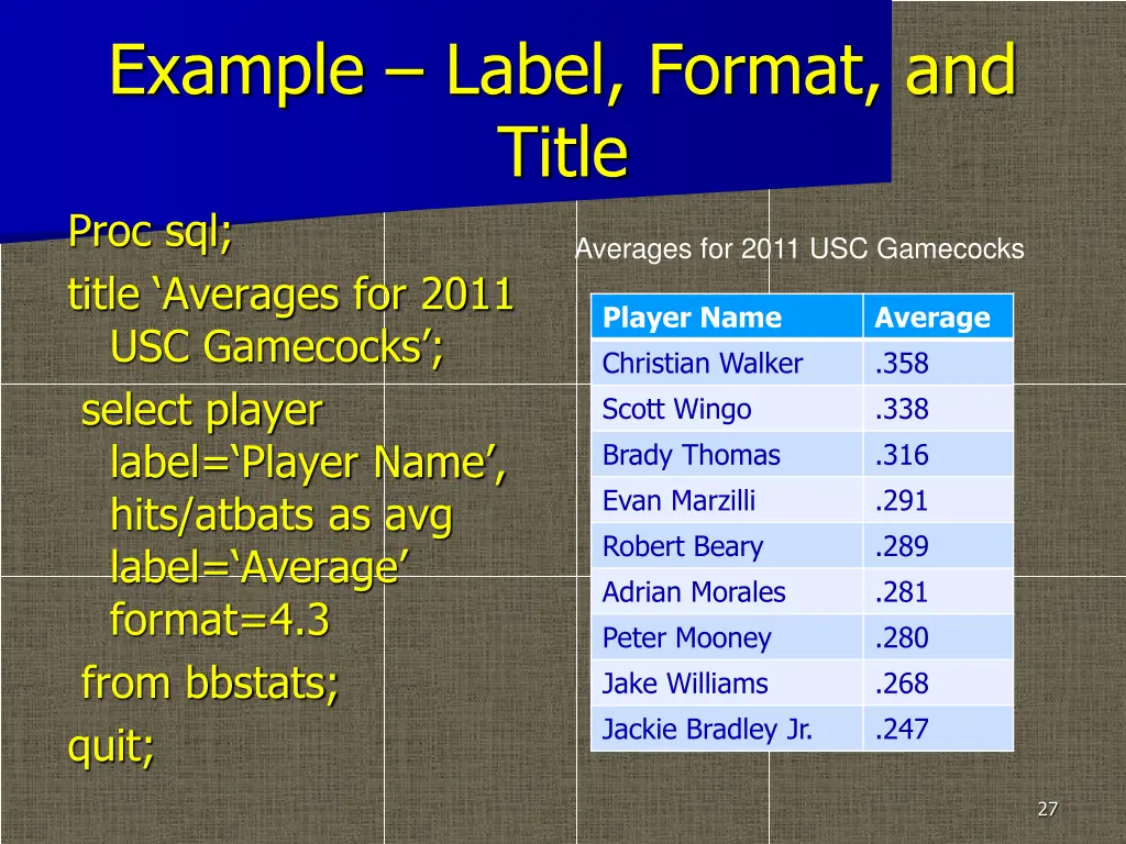 example label format and title proc sql title